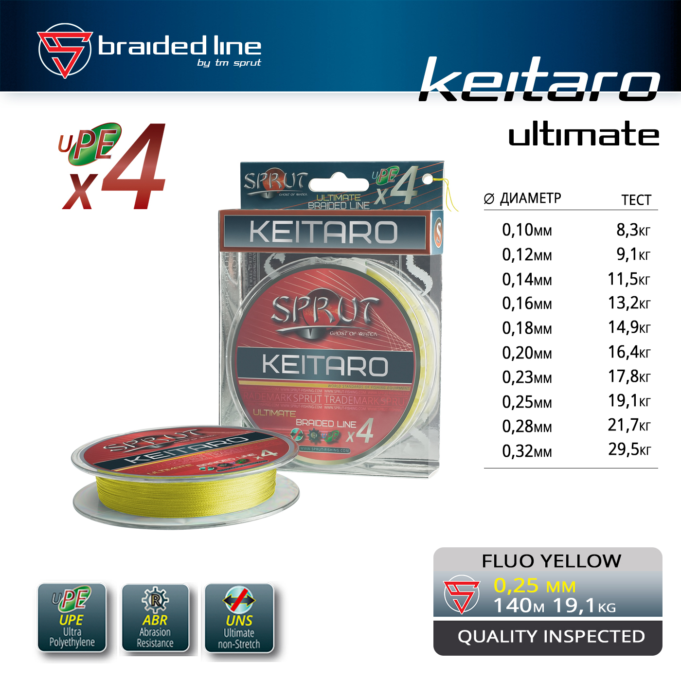 Шнур / Sprut KEITARO x4 (140m/Fluo Yellow/0,25mm/19,1kg)