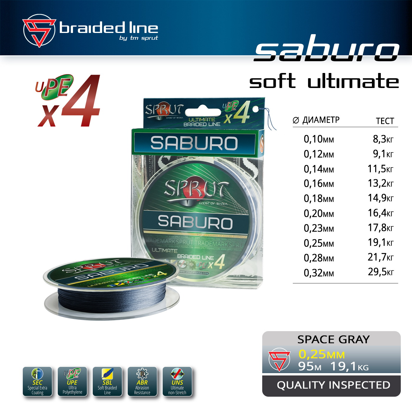 Шнур / Sprut SABURO Soft x4 ( 95m/Space Gray/0,25mm/19,1kg)